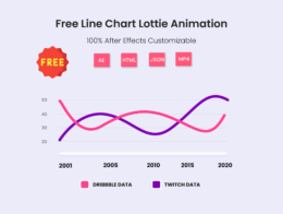 Free Line Chart Lottie Animation - Lottie Wizard